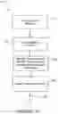 Fig. 09 - PAYMENT VIA FINANCIAL SERVICE PROVIDER USING NETWORK-BASED DEVICE