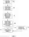 Fig. 02 - SYSTEM AND METHOD FOR AUTOMATED ELECTRONIC CATALOGUE MANAGEMENT AND ELECTRONIC IMAGE QUALITY ASSESSMENT