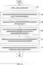 Fig. 05 - SYSTEM AND METHOD FOR AUTOMATED ELECTRONIC CATALOGUE MANAGEMENT AND ELECTRONIC IMAGE QUALITY ASSESSMENT