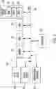 Fig. 06 - SYSTEM AND METHOD FOR AUTOMATED ELECTRONIC CATALOGUE MANAGEMENT AND ELECTRONIC IMAGE QUALITY ASSESSMENT