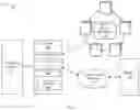 Fig. 02 - METHOD AND SYSTEM FOR UNDERTAKING A TRANSACTION IN A THREE-DIMENSIONAL (3D) INTERACTIVE ENVIRONMENT