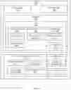 Fig. 03 - METHOD AND SYSTEM FOR UNDERTAKING A TRANSACTION IN A THREE-DIMENSIONAL (3D) INTERACTIVE ENVIRONMENT