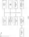 Fig. 09 - METHOD AND SYSTEM FOR UNDERTAKING A TRANSACTION IN A THREE-DIMENSIONAL (3D) INTERACTIVE ENVIRONMENT