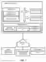 Fig. 02 - SYSTEM AND METHOD FOR PROVIDING A PLATFORM FOR AN OWNER TO RECEIVE OFFERS AND BIDS FROM A THIRD PARTY SALES AGENT FOR PURPOSES OF SELLING AN ITEM