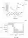 Fig. 05 - Multi-layer artificial intelligence models for progressive predictions during data pipeline management