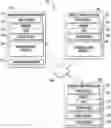 Fig. 01 - Determining Chest Conditions from Radiograph Data via Machine Learning