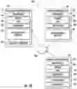 Fig. 02 - Determining Chest Conditions from Radiograph Data via Machine Learning