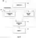 Fig. 07 - Determining Chest Conditions from Radiograph Data via Machine Learning