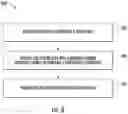 Fig. 09 - Determining Chest Conditions from Radiograph Data via Machine Learning