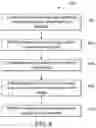 Fig. 06 - System and Method for Obtaining Accurate Measurements and Quantification of X-Ray Image from Estimation of Key Anatomical Locations