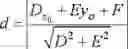 Fig. 08 - Method for identifying K-line form and electronic device