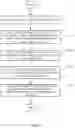 Fig. 09 - TEXTURING METHOD OF GENERATING 3D VIRTUAL MODEL AND COMPUTING DEVICE THEREFOR