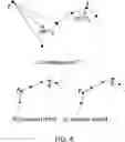 Fig. 07 - Method and system for enforcing smoothness constraints on surface meshes from a graph convolutional neural network