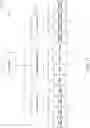 Fig. 16 - Virtual object structures and interrelationships