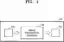 Fig. 02 - IMAGE PROCESSING APPARATUS AND OPERATING METHOD THEREOF