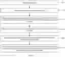 Fig. 02 - SKIN COLOR DETECTION METHOD AND APPARATUS, TERMINAL, AND STORAGE MEDIUM