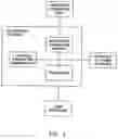 Fig. 02 - System for enhanced interactive game play in lottery and gaming environments
