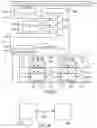 Fig. 09 - Display device with local decryption of digital data