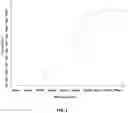 Fig. 02 - Apparatus and method for reducing photophobia in electronic screens