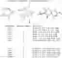 Fig. 01 - Search for candidate molecules using quantum or thermodynamical simulations and autoencoder