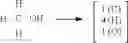 Fig. 02 - Search for candidate molecules using quantum or thermodynamical simulations and autoencoder