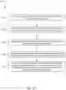 Fig. 27 - Search for candidate molecules using quantum or thermodynamical simulations and autoencoder