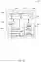 Fig. 29 - Search for candidate molecules using quantum or thermodynamical simulations and autoencoder