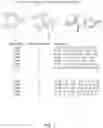 Fig. 04 - MOLECULAR STRUCTURE TRANSFORMERS FOR PROPERTY PREDICTION
