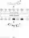 Fig. 06 - MOLECULAR STRUCTURE TRANSFORMERS FOR PROPERTY PREDICTION