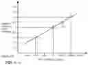 Fig. 02 - Constrained Meal Component Optimization for Balancing Physical Activity Energy Expenditure and Basal Metabolic Rate to Food Energy Intake