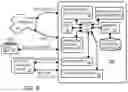 Fig. 07 - Constrained Meal Component Optimization for Balancing Physical Activity Energy Expenditure and Basal Metabolic Rate to Food Energy Intake