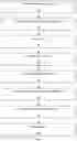 Fig. 08 - Adaptive artificial intelligence system for identifying behaviors associated with mental illness and modifying treatment plans based on emergent recognition of aberrant reactions