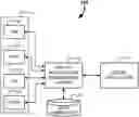 Fig. 01 - Systems and methods for determination of patient true state for risk management