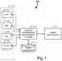 Fig. 02 - Systems and methods for determination of patient true state for risk management