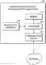 Fig. 01 - METHOD OF PREDICTING WAITING DAYS FOR A MEDICAL EXAMINATION, APPARATUS FOR PREDICTING WAITING DAYS FOR A MEDICAL EXAMINATION, AND COMPUTER PROGRAM STORED ON RECORDING MEDIUM FOR EXECUTING THE METHOD