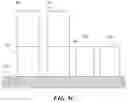Fig. 06 - Multi-height interconnect structures and associated systems and methods
