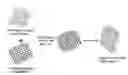 Fig. 01 - DEXTRIN-DADMAC BASED DOUBLE NETWORK POLYMER GEL ELECTROLYTE, METHOD FOR PREPARING THE SAME AND ENERGY STORAGE DEVICE INCLUDING THE SAME