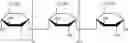 Fig. 08 - DEXTRIN-DADMAC BASED DOUBLE NETWORK POLYMER GEL ELECTROLYTE, METHOD FOR PREPARING THE SAME AND ENERGY STORAGE DEVICE INCLUDING THE SAME