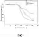 Fig. 02 - METHOD FOR MANUFACTURING ALL SOLID-STATE LITHIUM BATTERY