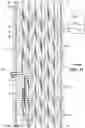 Fig. 07 - HAIRPIN WINDING ELECTRIC MACHINE