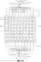 Fig. 02 - Sector-splitting multi-beam base station antennas having multiple beamforming networks per polarization