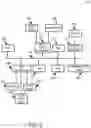 Fig. 07 - Ranging between unsynchronized communication terminals