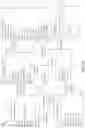 Fig. 30 - Discovery of network load balancers