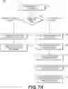 Fig. 35 - Systems, apparatuses and methods for cooperating routers