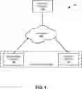 Fig. 02 - Subscription-notification mechanisms for synchronization of distributed states