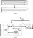 Fig. 02 - Method for optimizing mobile phone terminal based on probability of energy consumption-related interruption