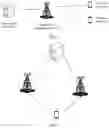 Fig. 02 - COMMUNICATION METHOD AND APPARATUS