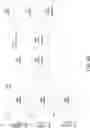 Fig. 05 - Device communication using a reduced channel bandwidth