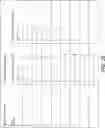 Fig. 15 - Device communication using a reduced channel bandwidth