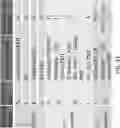 Fig. 34 - Device communication using a reduced channel bandwidth